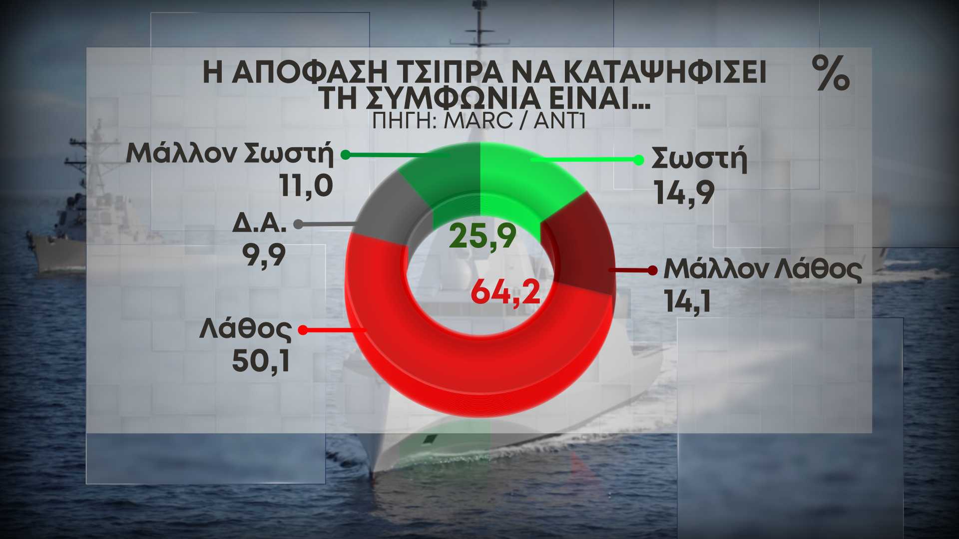 dimoskopisi-5.jpg dimoskopisi-5.jpg