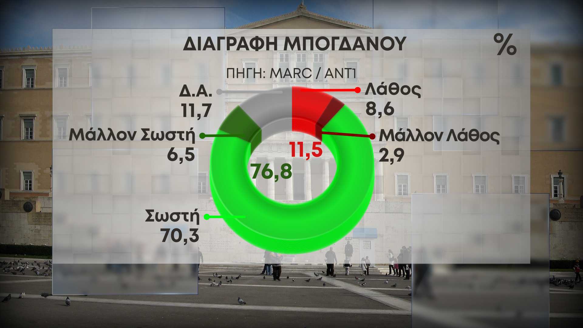 dimoskopisi-6.jpg dimoskopisi-6.jpg