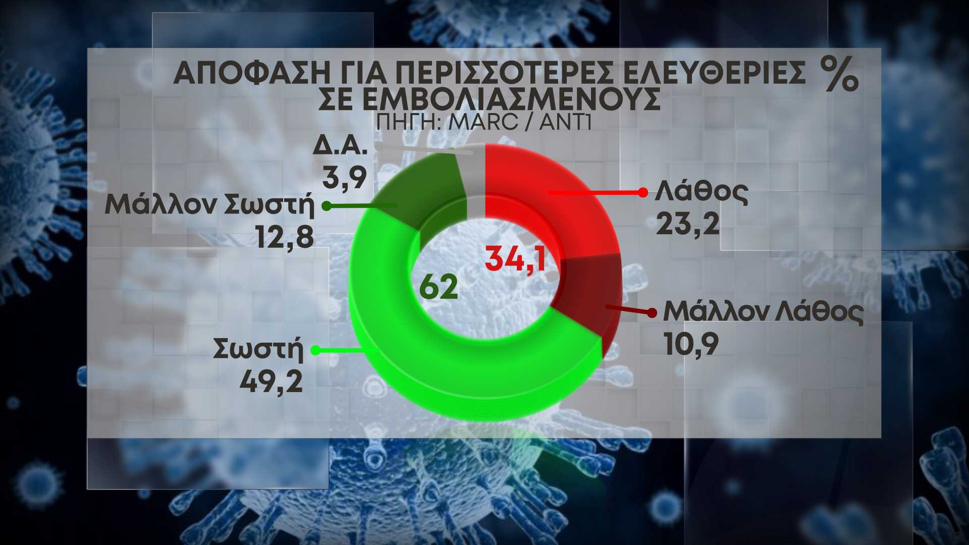 dimoskopisi-7-1.jpg dimoskopisi-7-1.jpg