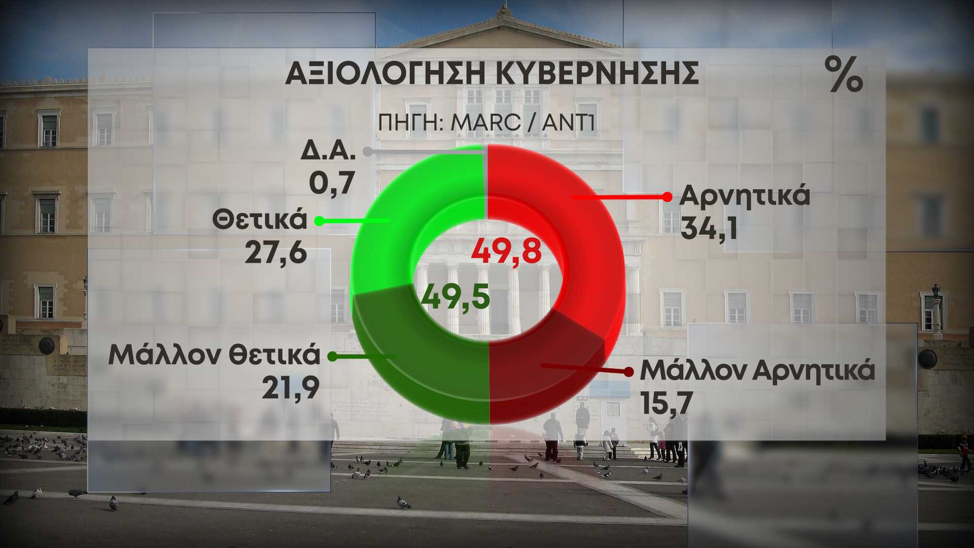 dimoskopisi-9.jpg dimoskopisi-9.jpg