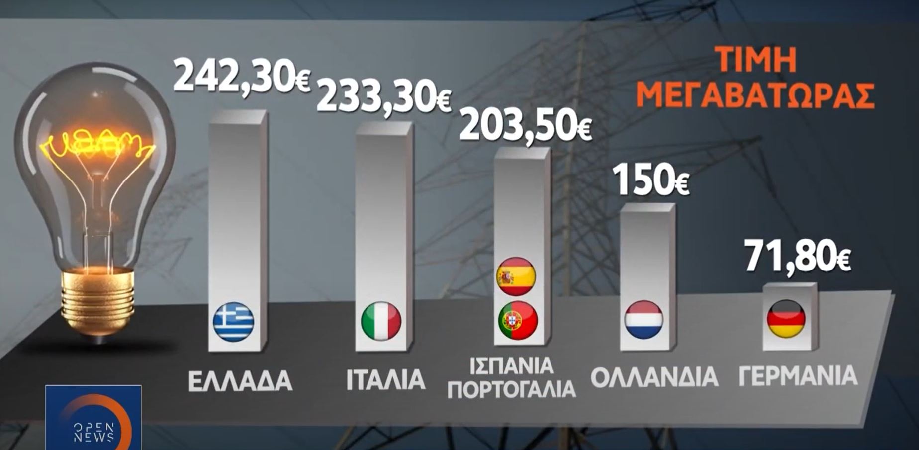 ilektriko_revma.jpg ilektriko_revma.jpg