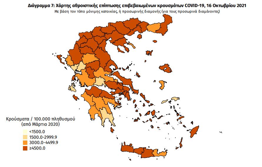 kroysmata-katanomi.jpg κατανομή κρούσματα