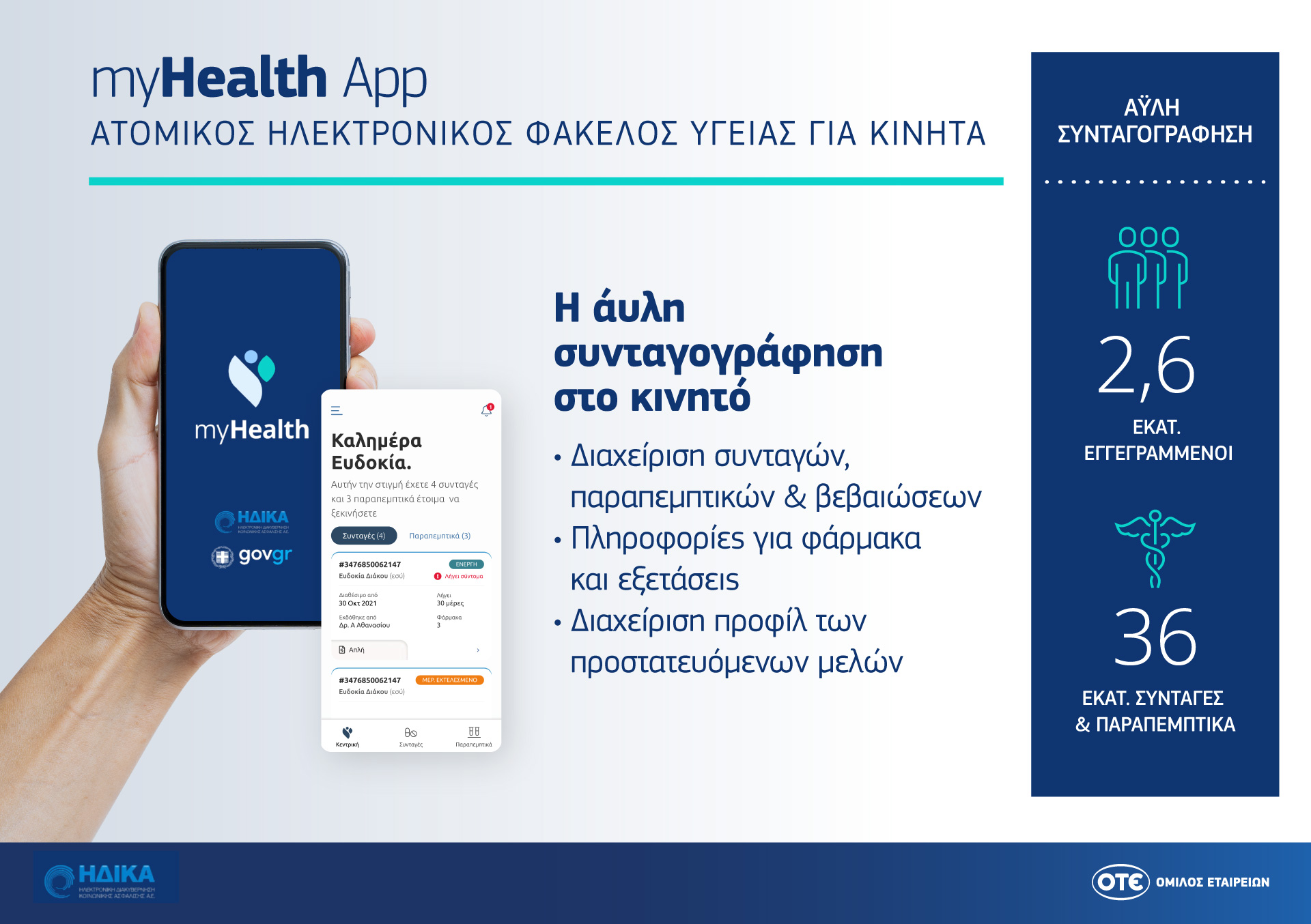 myhealth_infographic_gr.jpg myhealth_infographic_gr.jpg