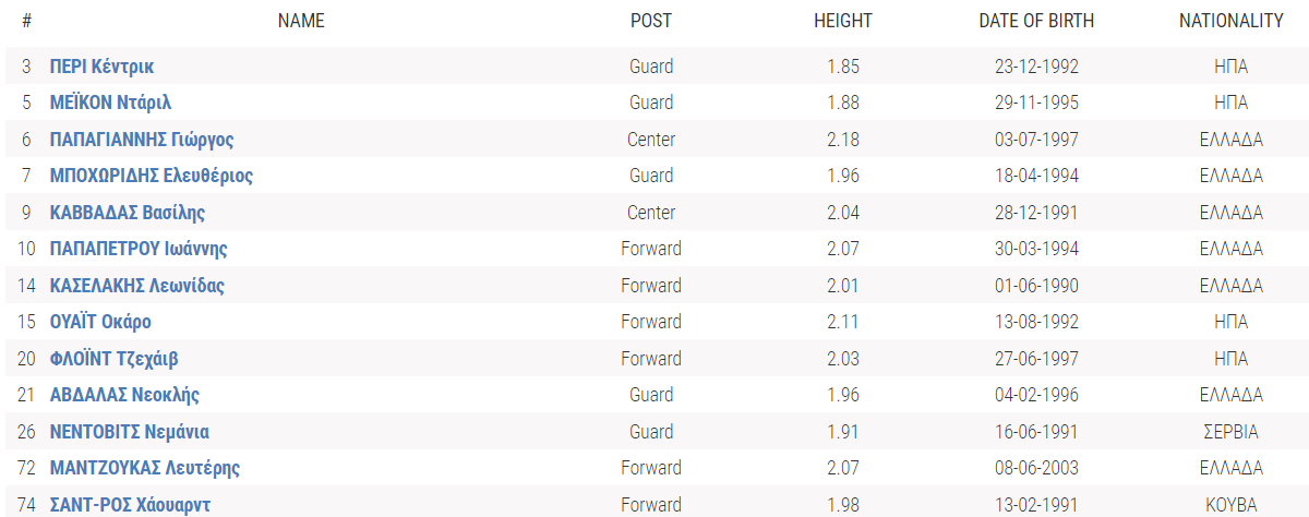 panathinaikos.png panathinaikos.png