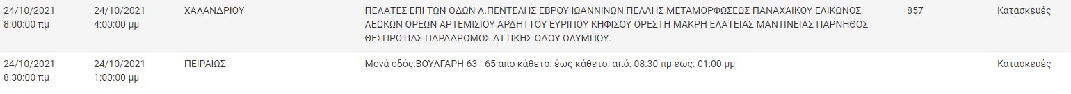 revma.jpg revma.jpg