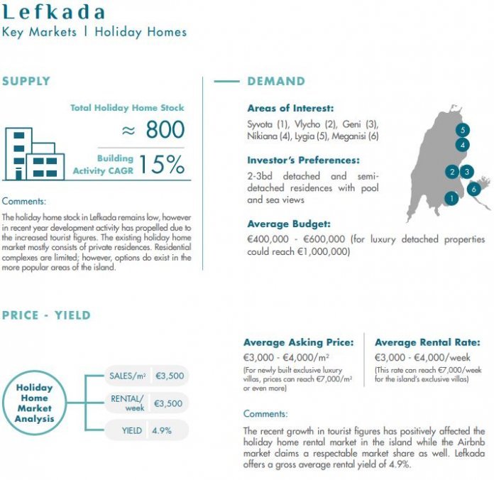 lefkada.jpg lefkada.jpg