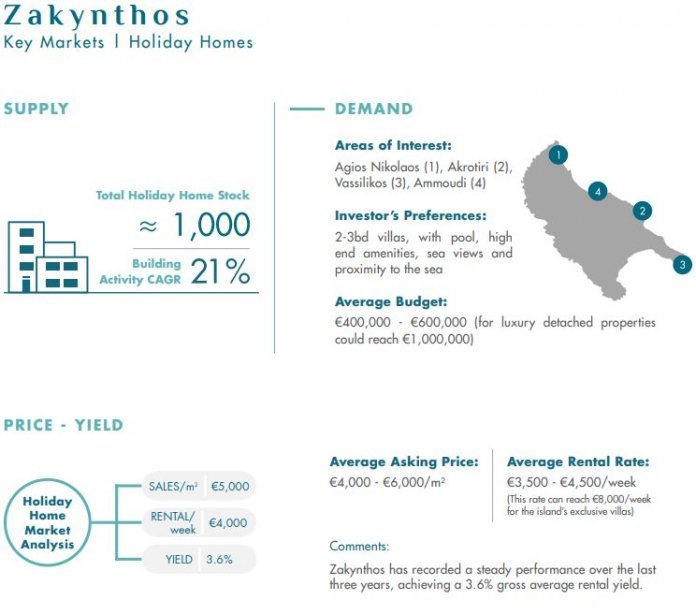 zakynthos.jpg zakynthos.jpg