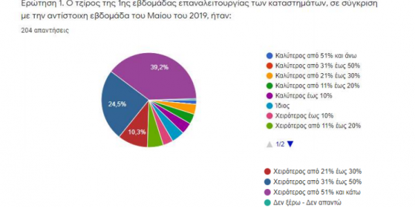 tziros1.png tziros1.png