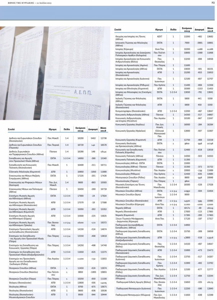 vaseis-panellinies-pdf23.jpg vaseis-panellinies-pdf23.jpg