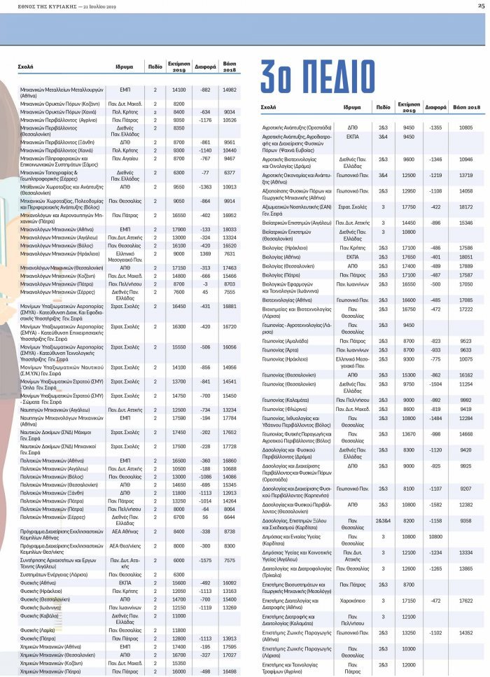 vaseis-panellinies-pdf25.jpg vaseis-panellinies-pdf25.jpg